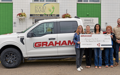 Six years, 4,000 Employees, $180,000 Raised for Food Banks